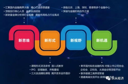 报名 打造顺德最强 朋友圈 七位业界大咖现场教你玩转资本运作