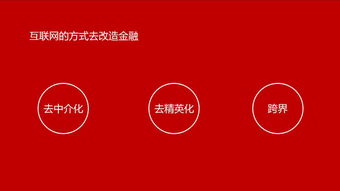 点融网孔令欣 互联网金融产品的设计思维