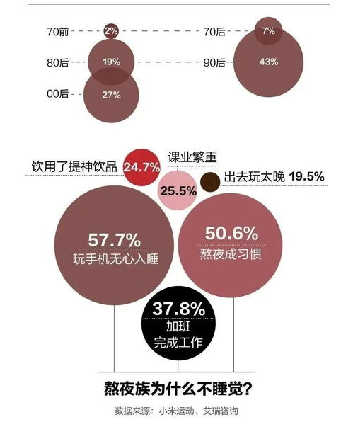 年轻人频频猝死 伤痛背后,我们应该警惕的是什么