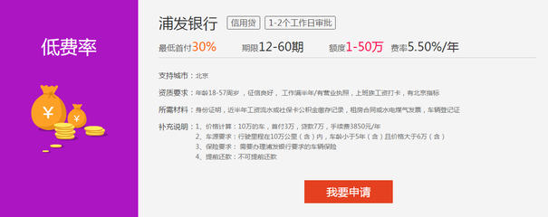 产品关于二手车金融的暗黑丛林法则通过率_业界新闻_节能新能源汽车