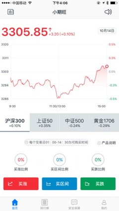 小期旺app