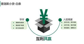 普洛斯金融快消金融产品手册