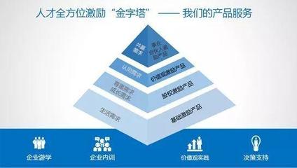 喜报 | 仁略咨询成为苏州工业园区企服会会员单位