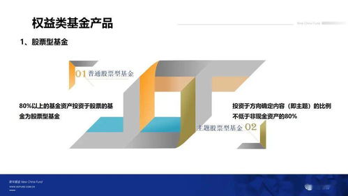 新投教 金融知识普及月 公募基金产品发展沿革