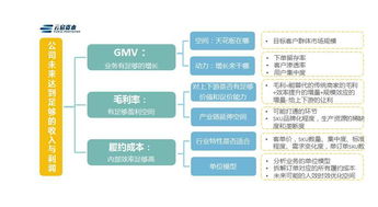 那些年蹲过的工厂 风口之外悄然成长的产业互联网