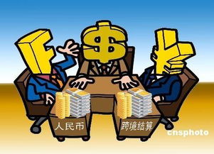 跨境贸易 百科