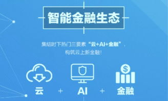 奉行 去中心化赋能 哲学,腾讯金融云如何玩好金融界的 英雄联盟