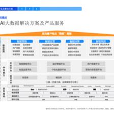 【业界观察】金融AI第一股索信达控股的核心竞争力