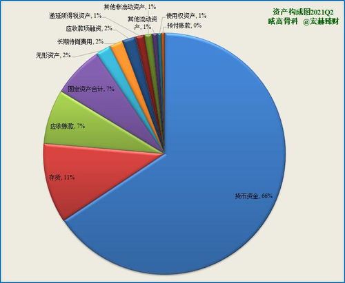 威高骨科