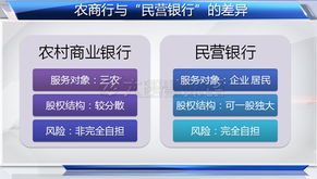 食品饮料企业跨界金融 保龄宝增资禹城农商行
