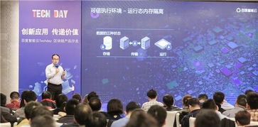 业界动态 智能云techday 区块链产品沙龙观察 金融和政务是当下两大应用场景