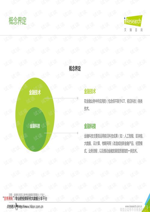 2020年中国金融科技行业发展研究报告 曙光已现
